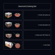 Diamond Cooking Set
